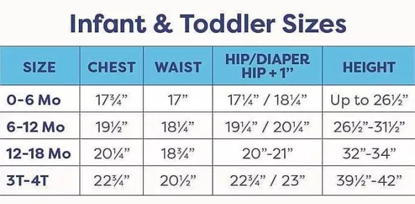Cheap The Incredible Hulk Toddler Costume Toddler Costumes